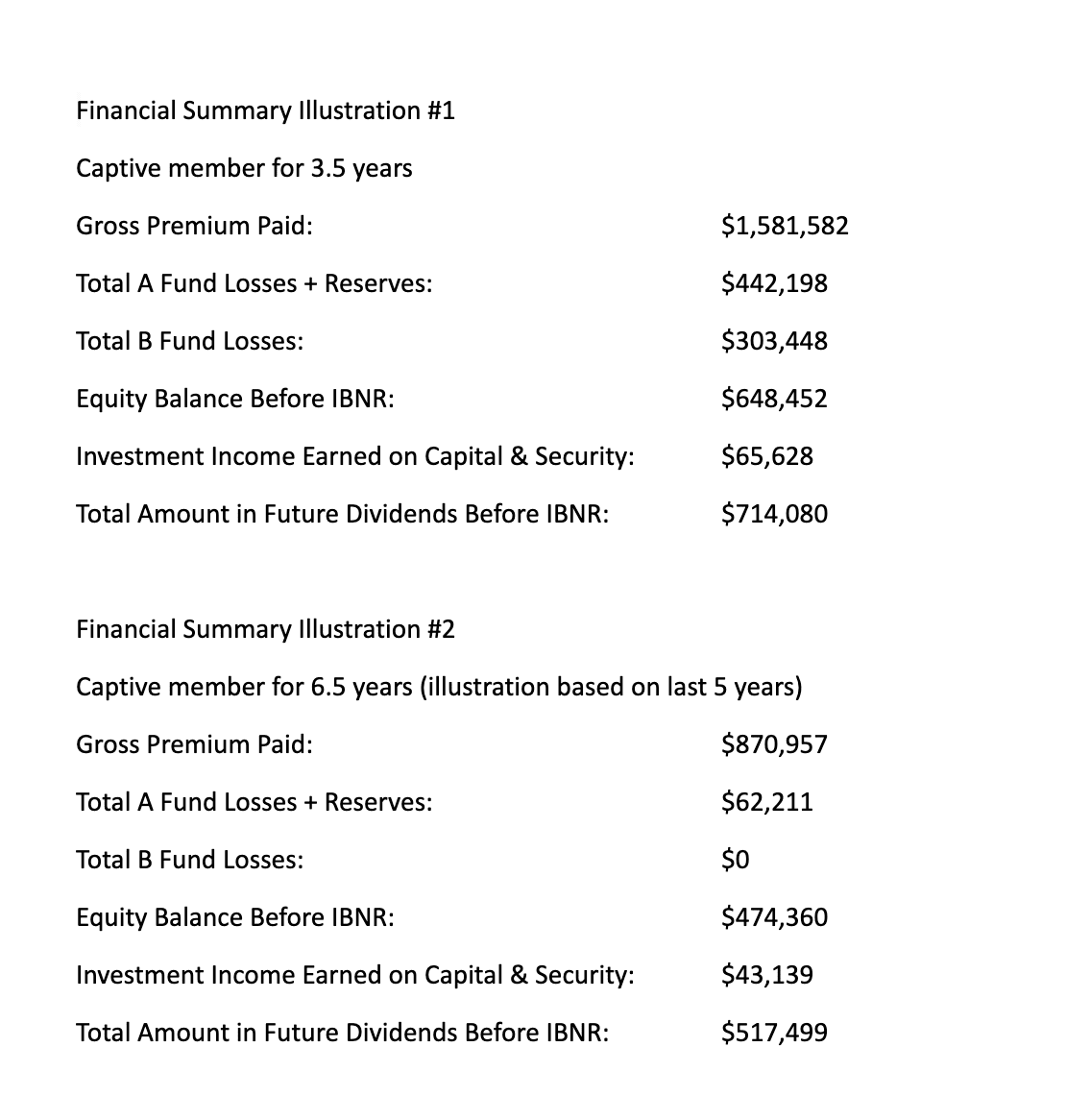 Captive Insurance Management - Financial Summary Illustration